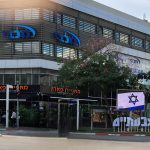 סקירת מגמות נדל"ן – גבעתיים // בשיתוף עם YZER מערכת הבינה העסקית