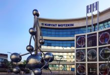 סקירת מגמות נדל"ן: קריית מוצקין – בשיתוף עם YZER מערכת הבינה העסקית