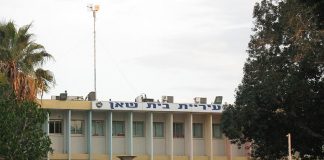 סקירת מגמות נדל"ן: בית שאן | בשיתוף עם YZER מערכת הבינה העסקית