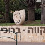 סקירת מגמות נדל"ן: גני תקווה | בשיתוף עם YZER מערכת הבינה העסקית