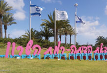 סקירת מגמות נדל"ן: רמת השרון | בשיתוף עם YZER מערכת הבינה העסקית