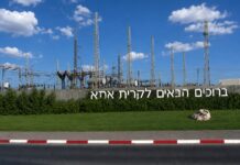 סקירת מגמות נדל"ן: קריית אתא | בשיתוף עם YZER מערכת הבינה העסקית