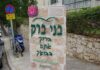 סקירת מגמות נדל"ן: בני ברק | בשיתוף עם YZER מערכת הבינה העסקית