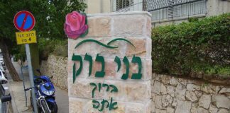 סקירת מגמות נדל"ן: בני ברק | בשיתוף עם YZER מערכת הבינה העסקית