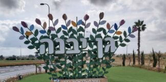 סקירת מגמות נדל"ן: גן יבנה | בשיתוף עם YZER מערכת הבינה העסקית
