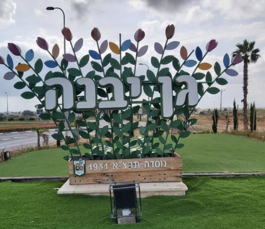 סקירת מגמות נדל"ן: גן יבנה | בשיתוף עם YZER מערכת הבינה העסקית