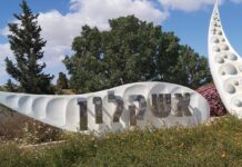 סקירת מגמות נדל"ן: אשקלון | בשיתוף עם YZER מערכת הבינה העסקית
